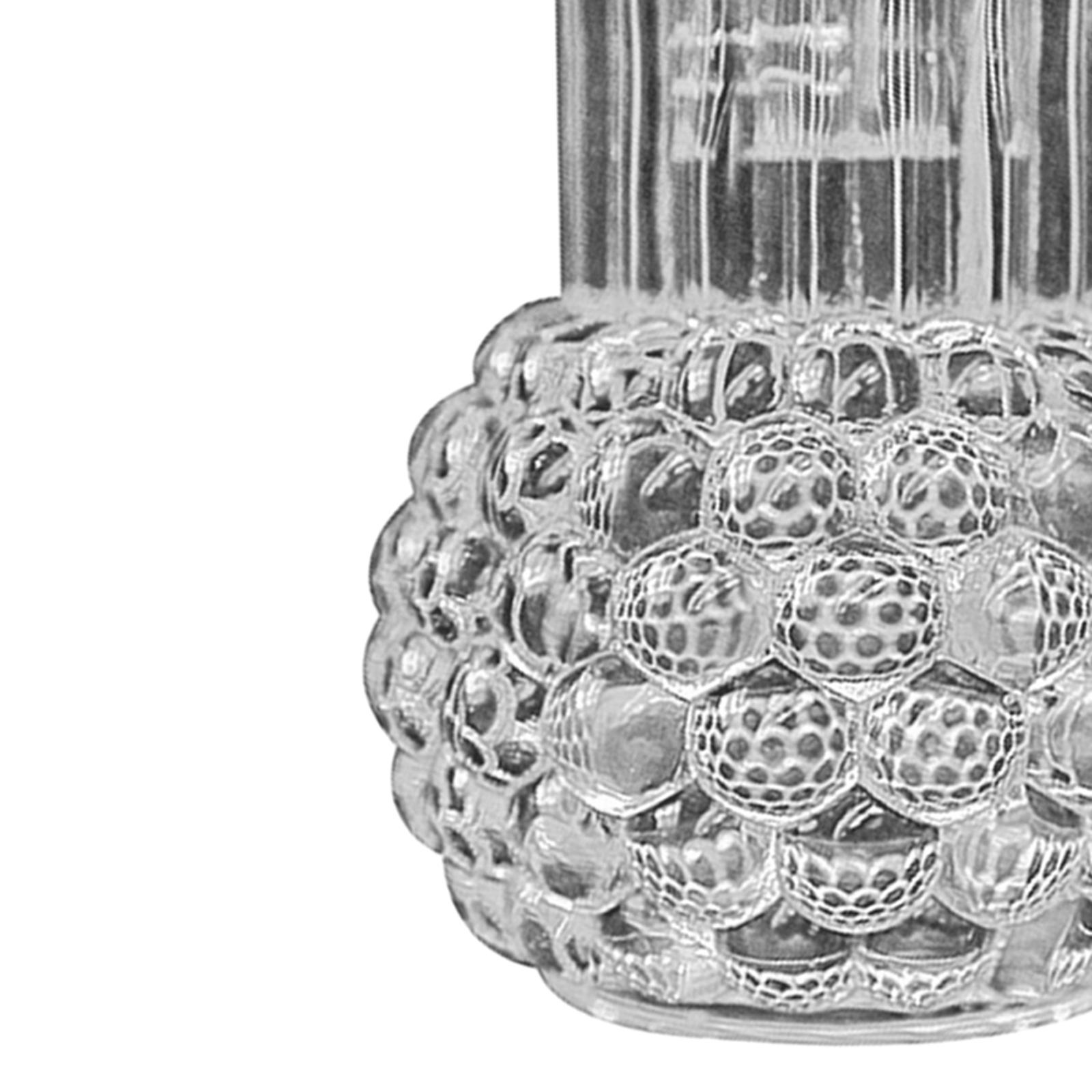 حامل شموع زجاجي، حاملات شموع ص - مراجعة Candle Glass Supplies وسعره